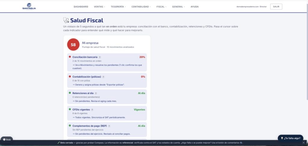 Salud Fiscal de Santaglia Compass: puntaje con semáforos por indicador